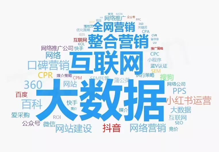 长沙整合营销