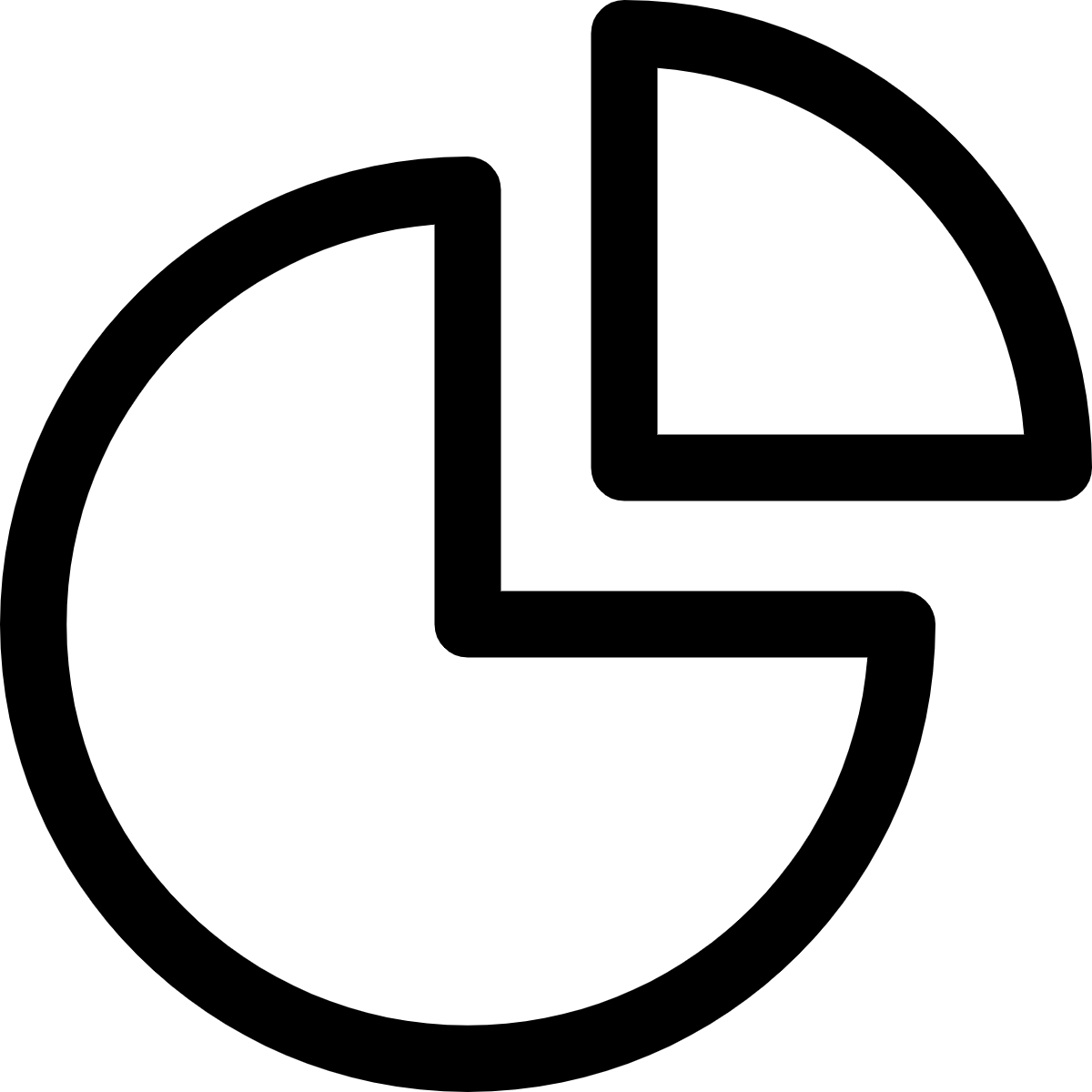 竞争对手分析，确定行业竞争指数，确定行业竞争机会